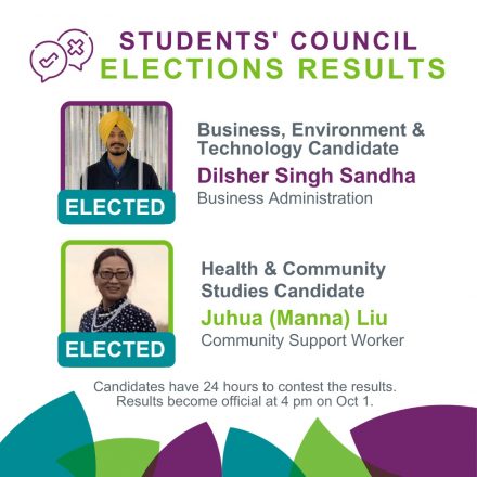 2020 Fall Students’ Council Election Results