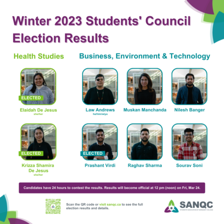 2023 Winter Students’ Council Election Results