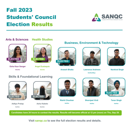 2023 Fall Students’ Council Election Results