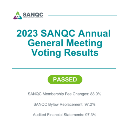 SANQC 2023 Annual General Meeting (AGM) Voting Results