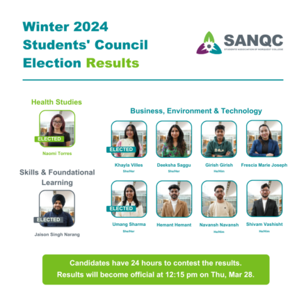 2024 Winter Students’ Council Election Results