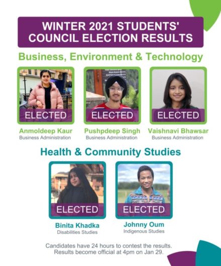 2021 Winter Students’ Council Election Results