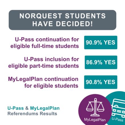 2021 SANQC Referendum Results