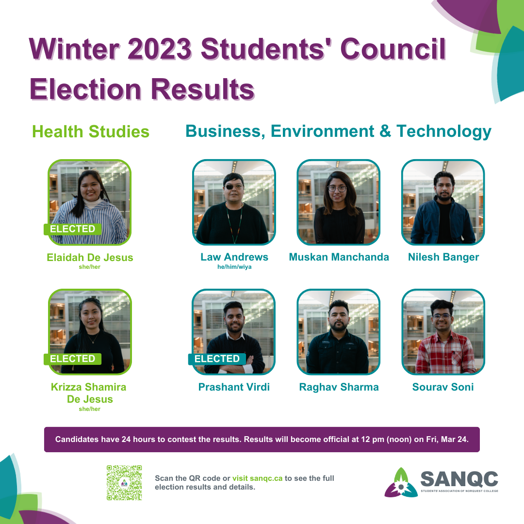 Winter 2023 Election Results, Website